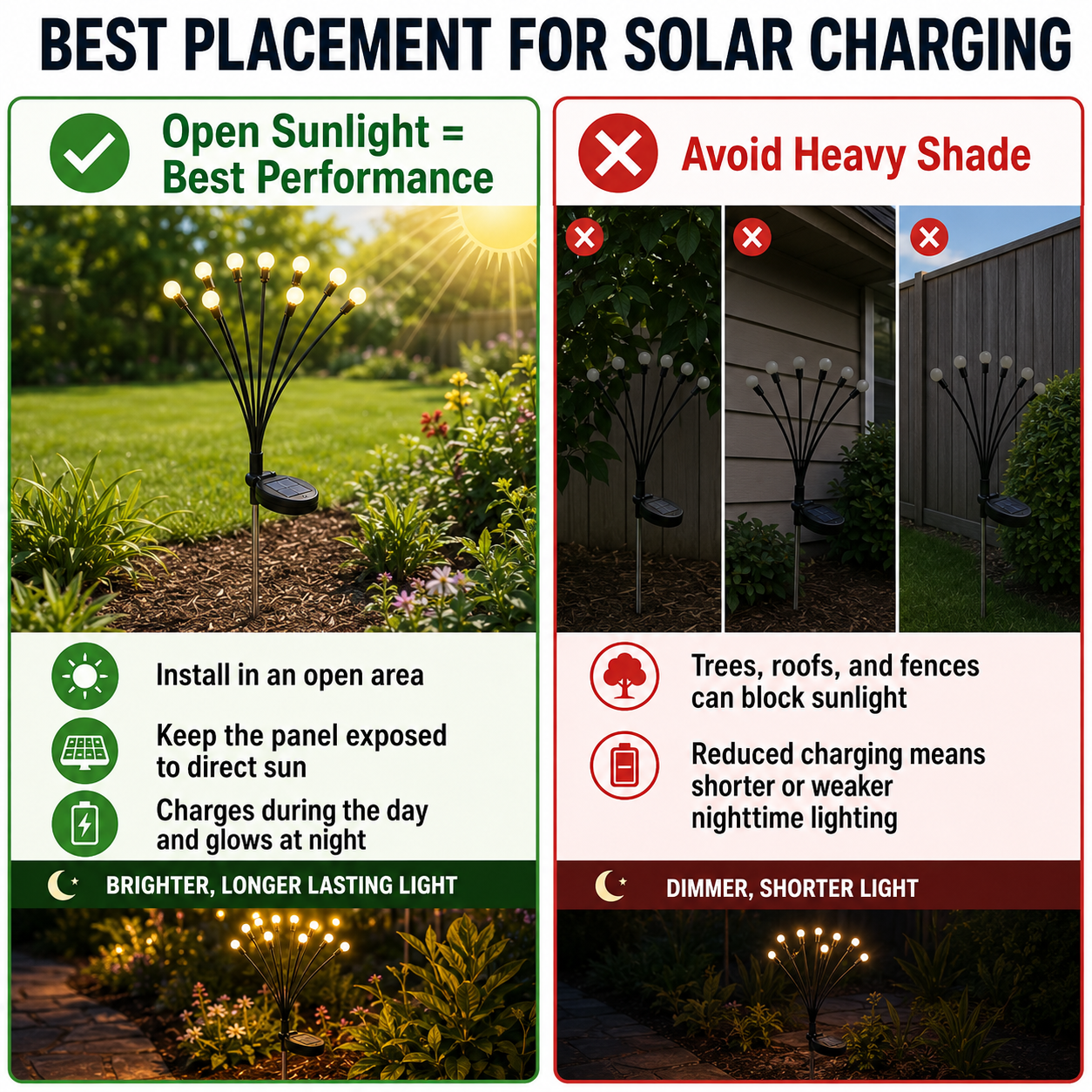 🔥 52% OFF Summer Limited Offer 🌿 Outdoor Solar Firefly Lights