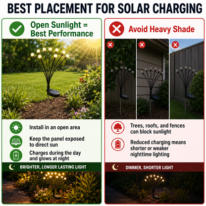 🔥 52% OFF Summer Limited Offer 🌿 Outdoor Solar Firefly Lights